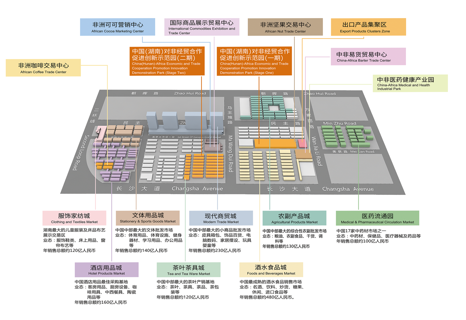 2020平面图最新去英文小字(压缩版)_副本.png